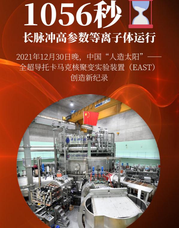 中国人造太阳运行时间突破千秒