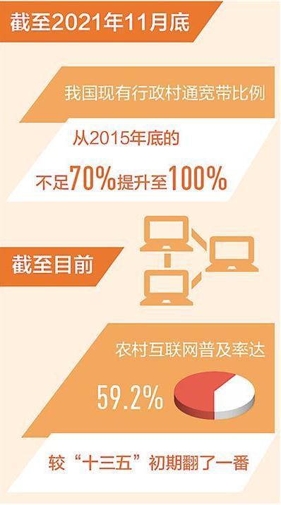 我国行政村实现“村村通宽带”（新数据 新看点）
