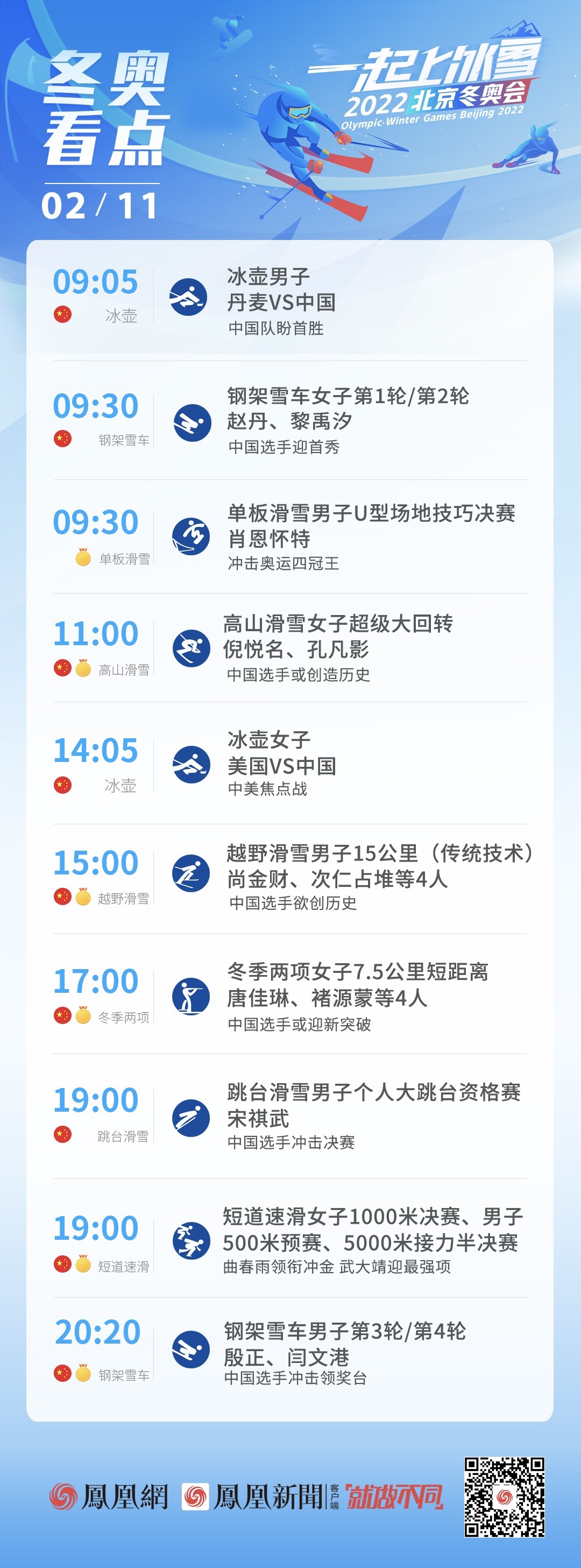 北京冬奥会2月11日看点：中国短道速滑队再次冲金