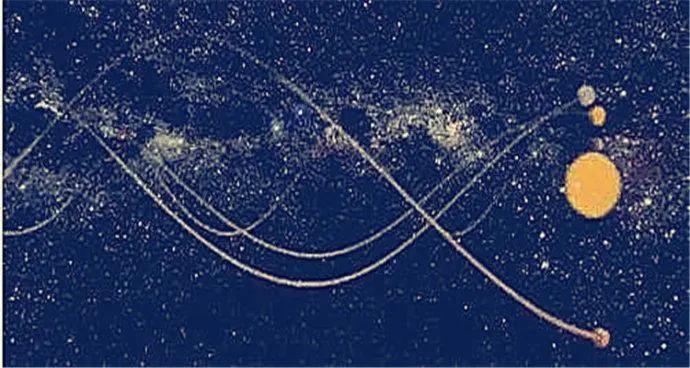 商铺室内风水分为五个部分？