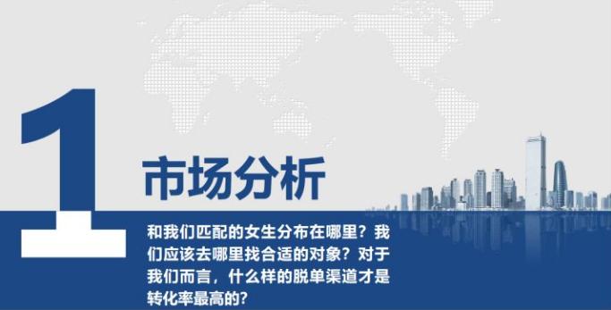 程序员如何找到女朋友 | 最强脱单计划书