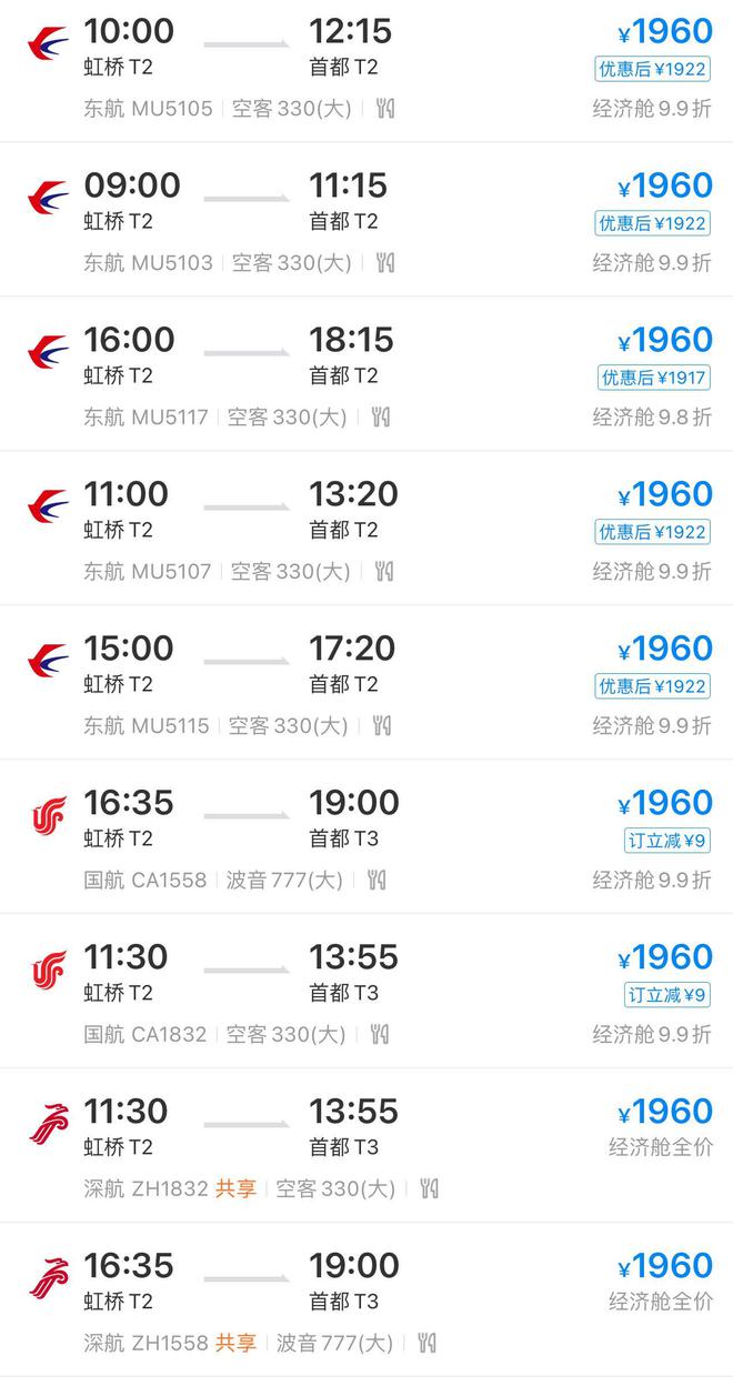 京沪航班、高铁密集增加，机票接近全价