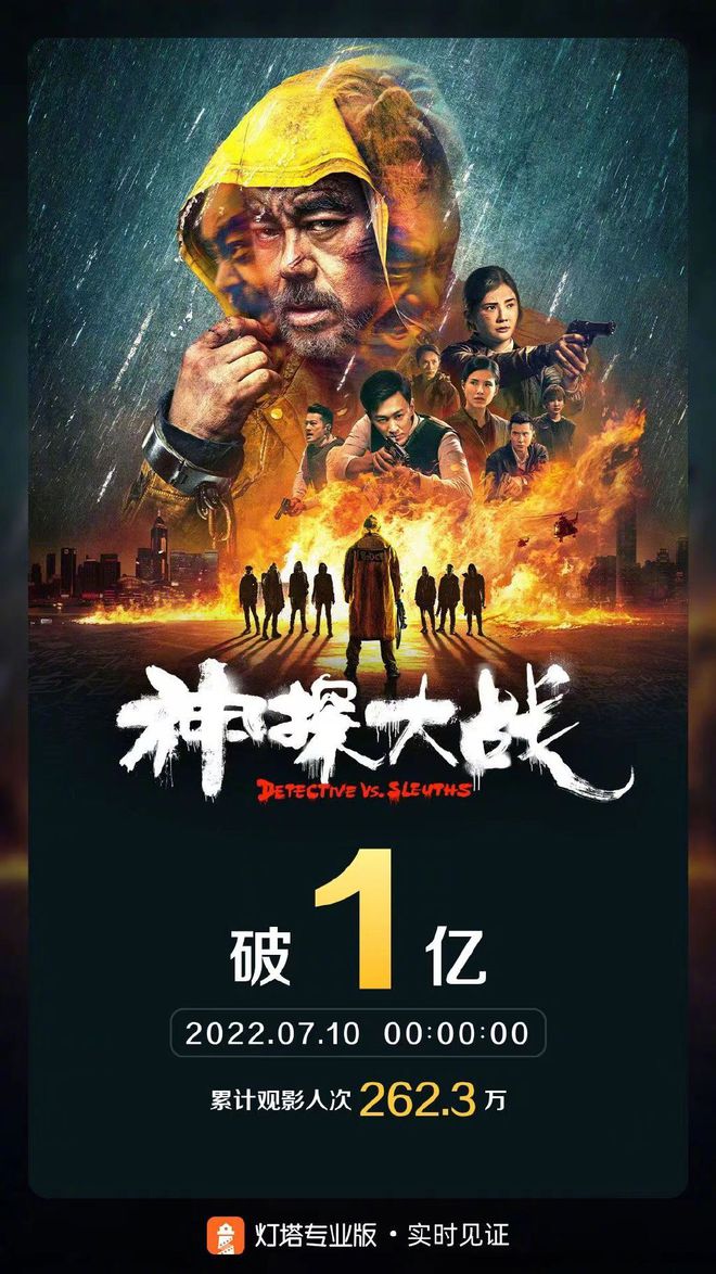 刘青云蔡卓妍林峯等主演影片《神探大战》票房破1亿