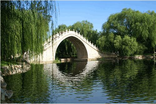 精编歇后语，开心送给你（二十）——“桥”字篇