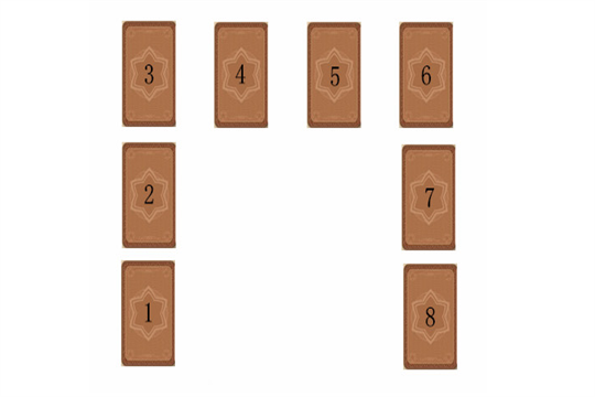 塔罗牌占卜之心灵指引法