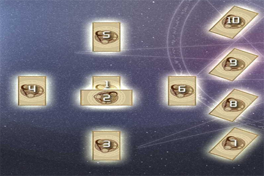 凯尔特十字展开塔罗占卜法