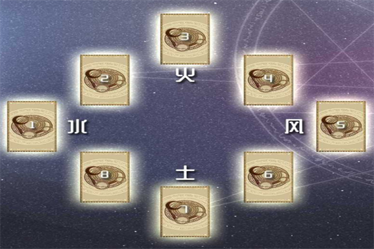 风火水土四元素的塔罗牌占卜法