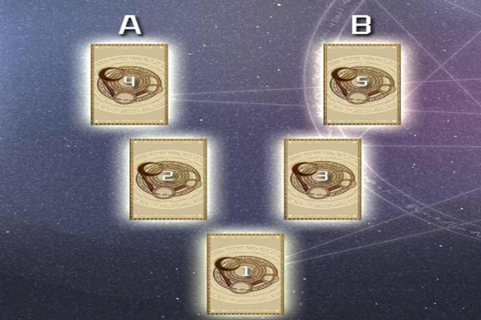 必中的二选一塔罗牌阵占卜法