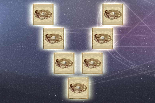 开创杯塔罗牌阵占卜法