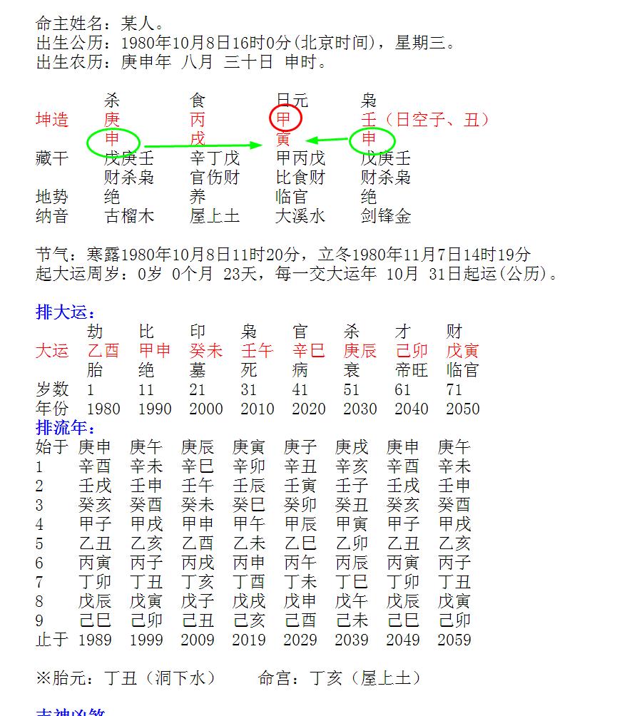 夫妻其实早就命中注定一个女性八字的分析