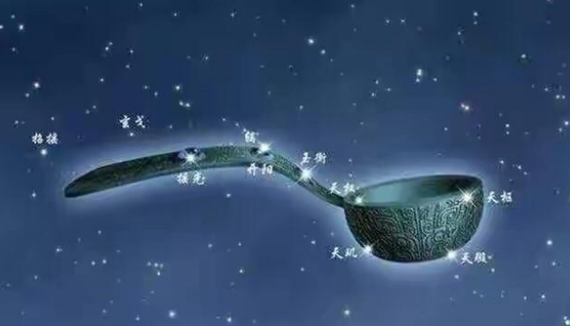 浅谈天人感应说与术数之学