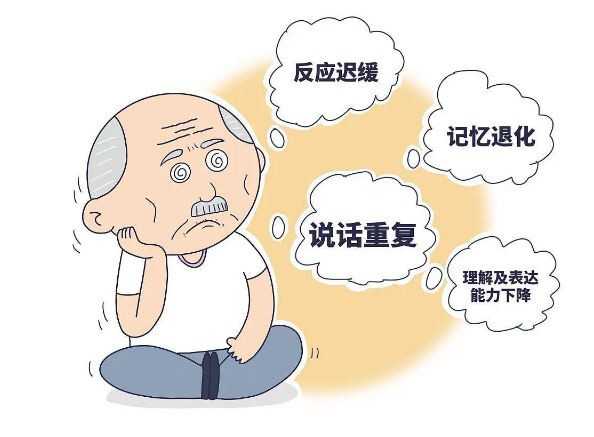 中医教授所传——预防老年痴呆的秘方