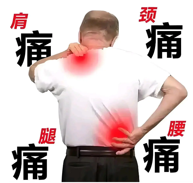 中医一方治腰腿、肩臂、手足等一身疼痛