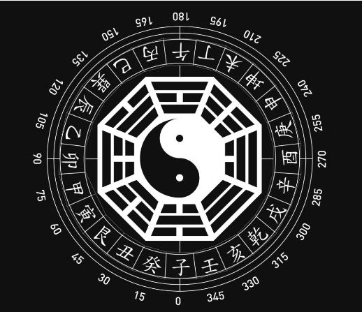 道家的四重境界，豁然开朗