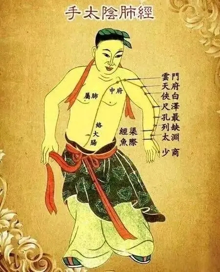 “中医鬼才”倪海厦：能判断病情的12个压痛点