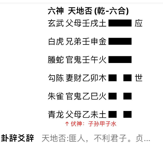 易经中送给心态迷茫的人最好的两卦，否卦对于人生的指导作用！