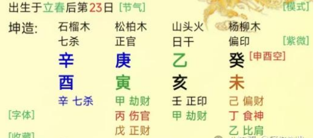 细看大运流年，寻根基找出处辨真假看清混