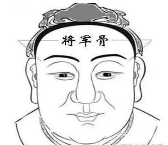 传说中的“相骨”，你了解多少？