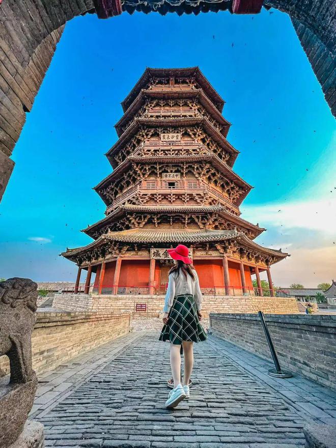 开运：查看12生肖文昌位在哪里