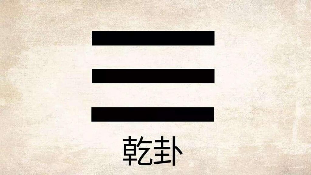 手把手教你八卦根本象类之乾卦