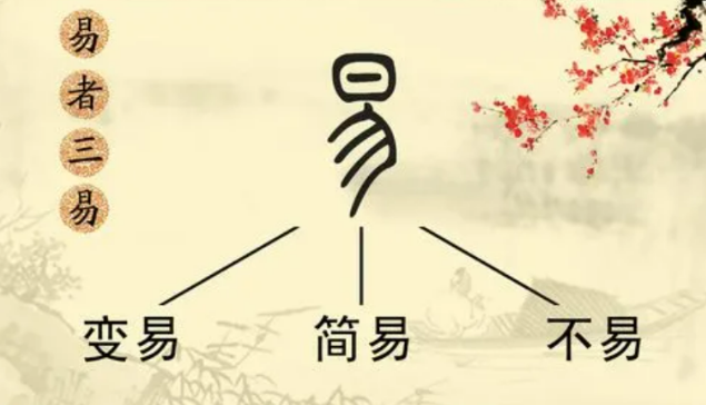 《易经》的三原则