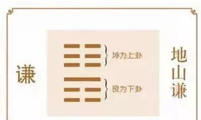 易经中为何只有这一“卦”六爻皆吉，它竟然如此重要！