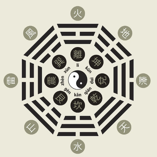 四柱八字日柱看男命婚姻