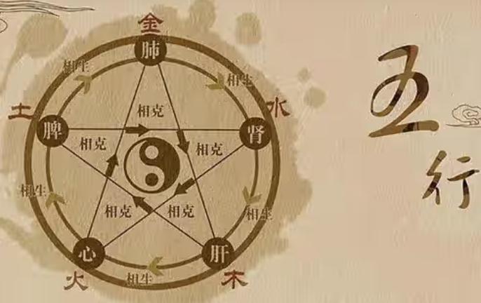 易学传承如何拜师，有幸遇见一位高深的修道师