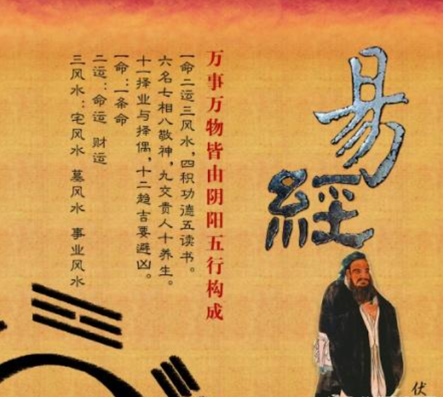 中国传统文化《易经》与《黄帝内经》核心要点全新解读