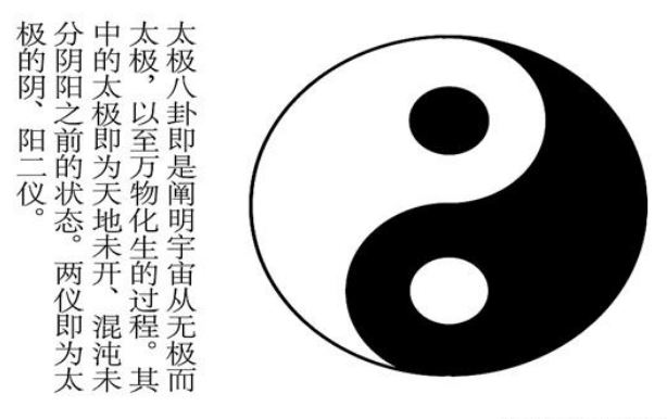 玩易 | 用《易经》透过现象看本质