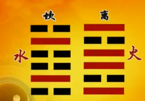 曾仕强教授《易经的智慧》（易经详解文字版）075卦序30离卦（上）向上提升