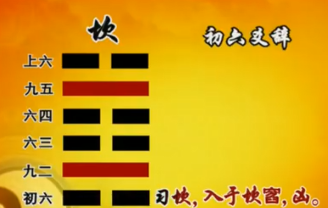 曾仕强教授《易经的智慧》（易经详解文字版）074卦序29坎卦（下）用险止险