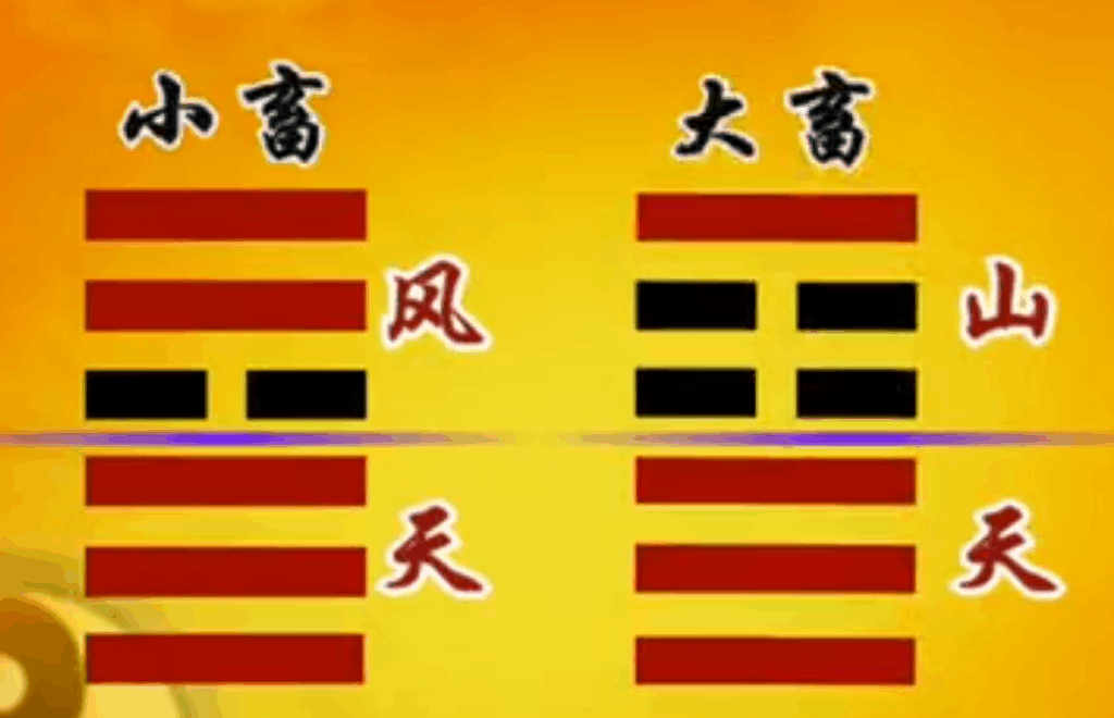 曾仕强教授《易经的智慧》（易经详解文字版068卦序26大畜卦（下）慎始敬终）