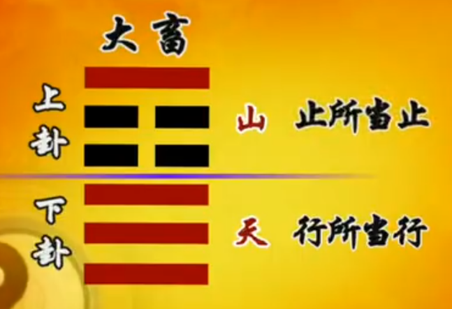 曾仕强教授《易经的智慧》（易经详解文字版067卦序26大畜卦（上）大畜德性）高、深、远、久！