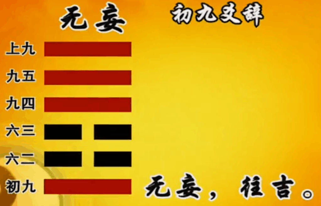 曾仕强教授《易经的智慧》（易经详解文字版066卦序25无妄卦（下）避祸成事）