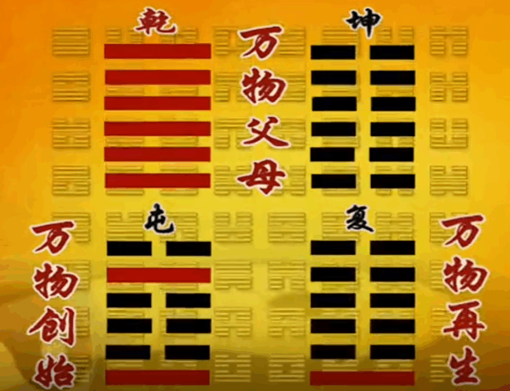 曾仕强教授《易经的智慧》（易经详解文字版063卦序24复卦（上）剥极而复）