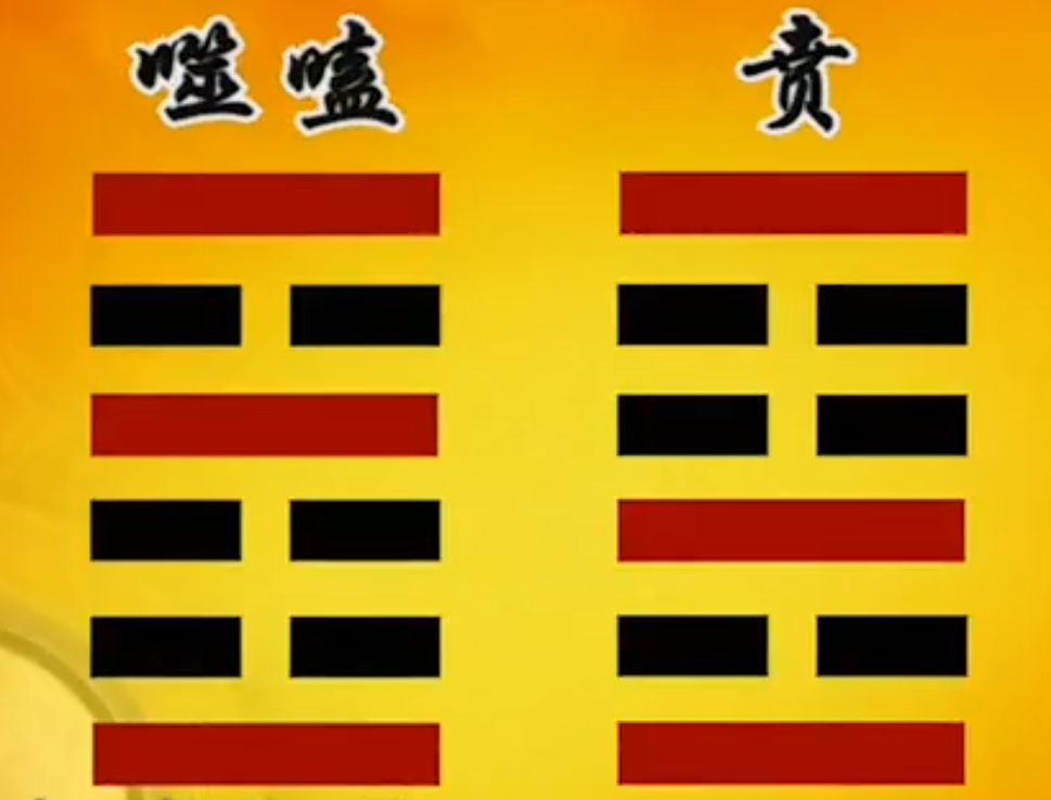 曾仕强教授《易经的智慧》（易经详解文字版059卦序22贲卦（上）人文精神）