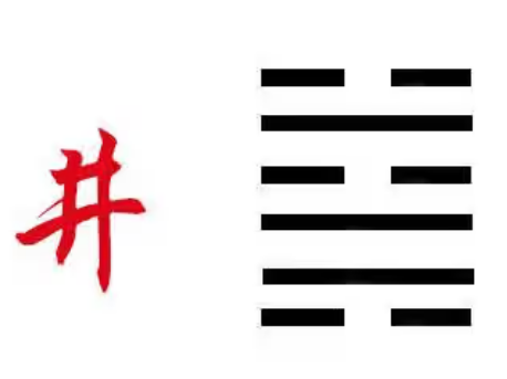 《周易》之“井卦”