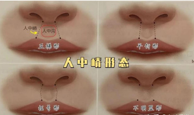 通过面相看头胎生男生女？