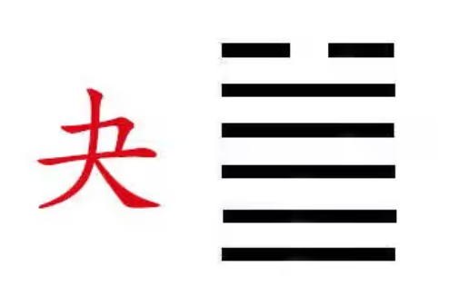 《周易》之“夬卦”