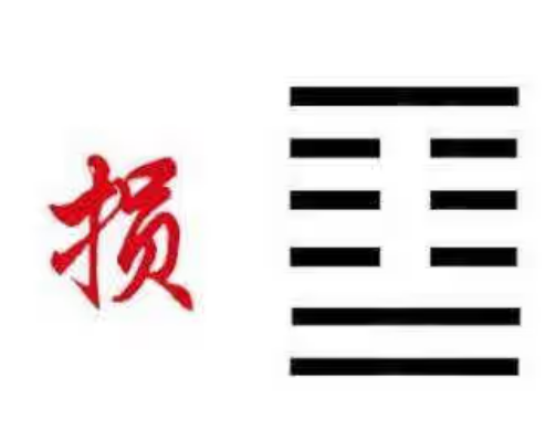 《周易》之“损卦”