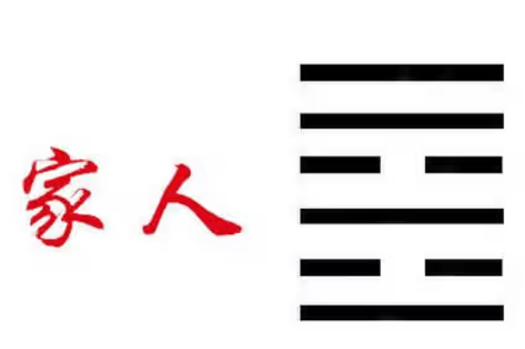 《周易》之“家人卦”