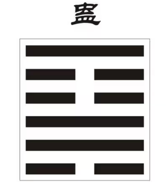 《周易》之“蛊卦”