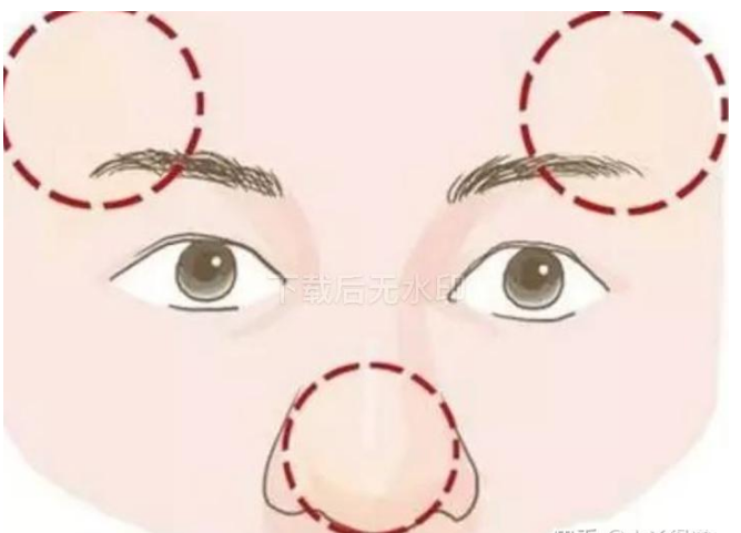 容易暴富的面相