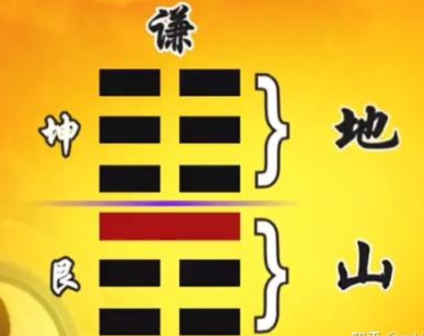 曾仕强教授《易经的智慧》（易经详解文字版043卦序15谦卦（...