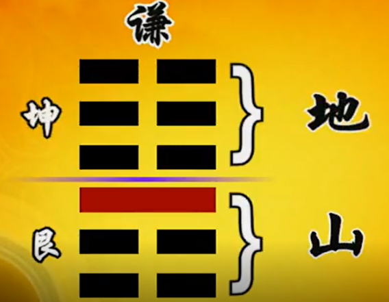 曾仕强教授《易经的智慧》（易经详解文字版042卦序15谦卦（...