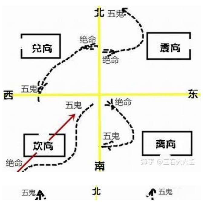 地师口诀“车祸淹死犯桃花、皆因绝命通鬼路”讲什么？