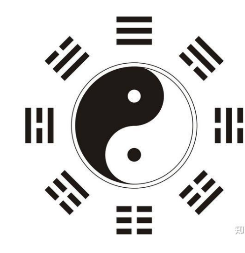 取象的定向锁定如何应用