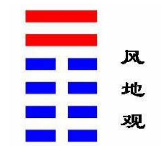 解读易经：风地观 易经第20卦