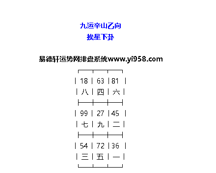 九运玄空飞星风水辛山乙向星盘解读
